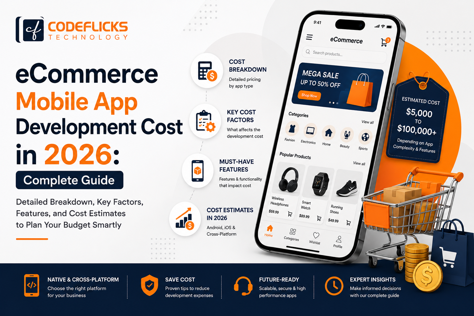 Ecommerce Mobile App Development Cost 2026: What to Budget for Your Store App