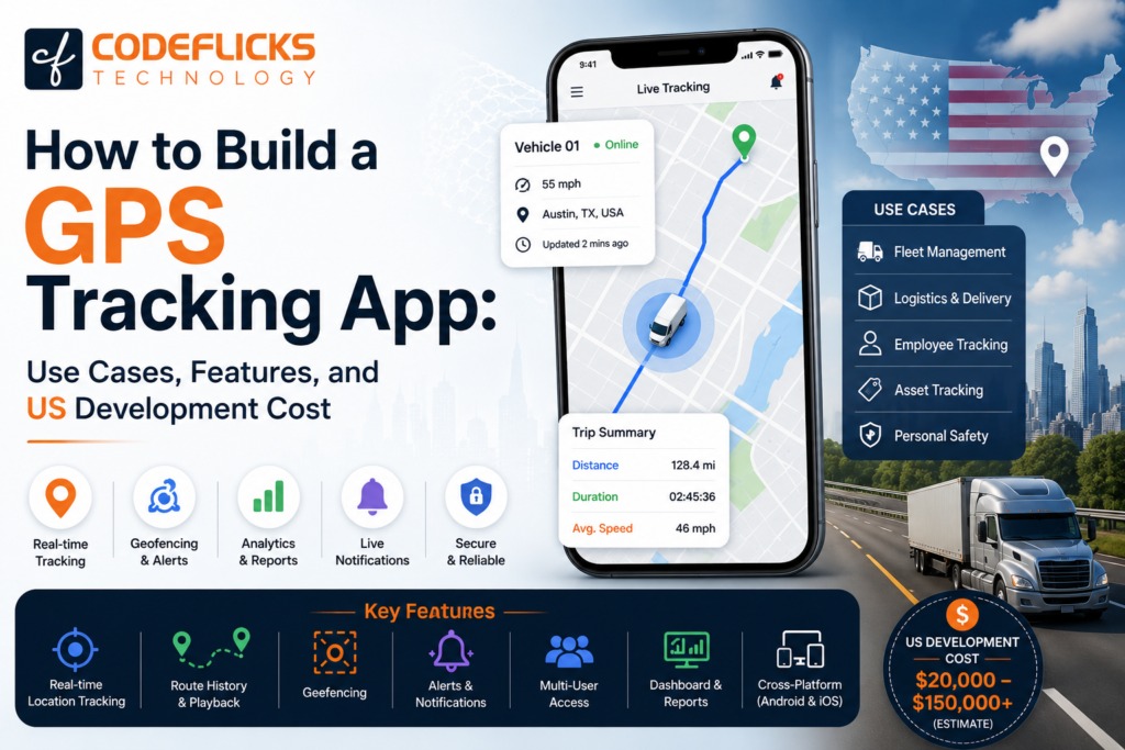 How to Build a GPS Tracking App: Use Cases, Features, and US Development Cost