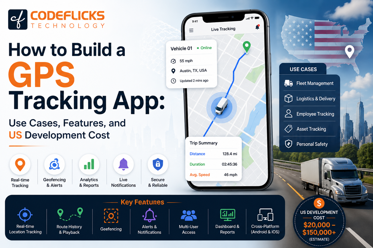 How to Build a GPS Tracking App: Use Cases, Features, and US Development Cost