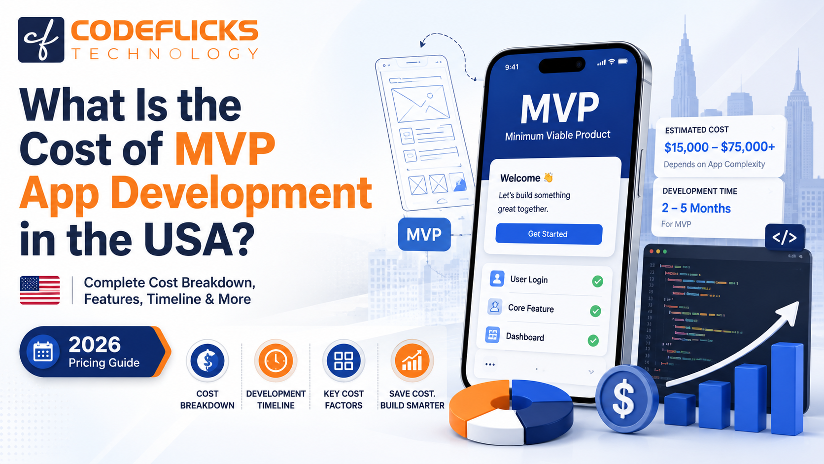 What Is the Cost of MVP App Development in the USA?